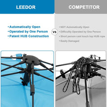 Load image into Gallery viewer, Leedor Beach Tent Sun Shelter Pop Up Shade for 3 to 4 Person